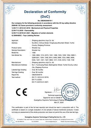 Product Certificate2